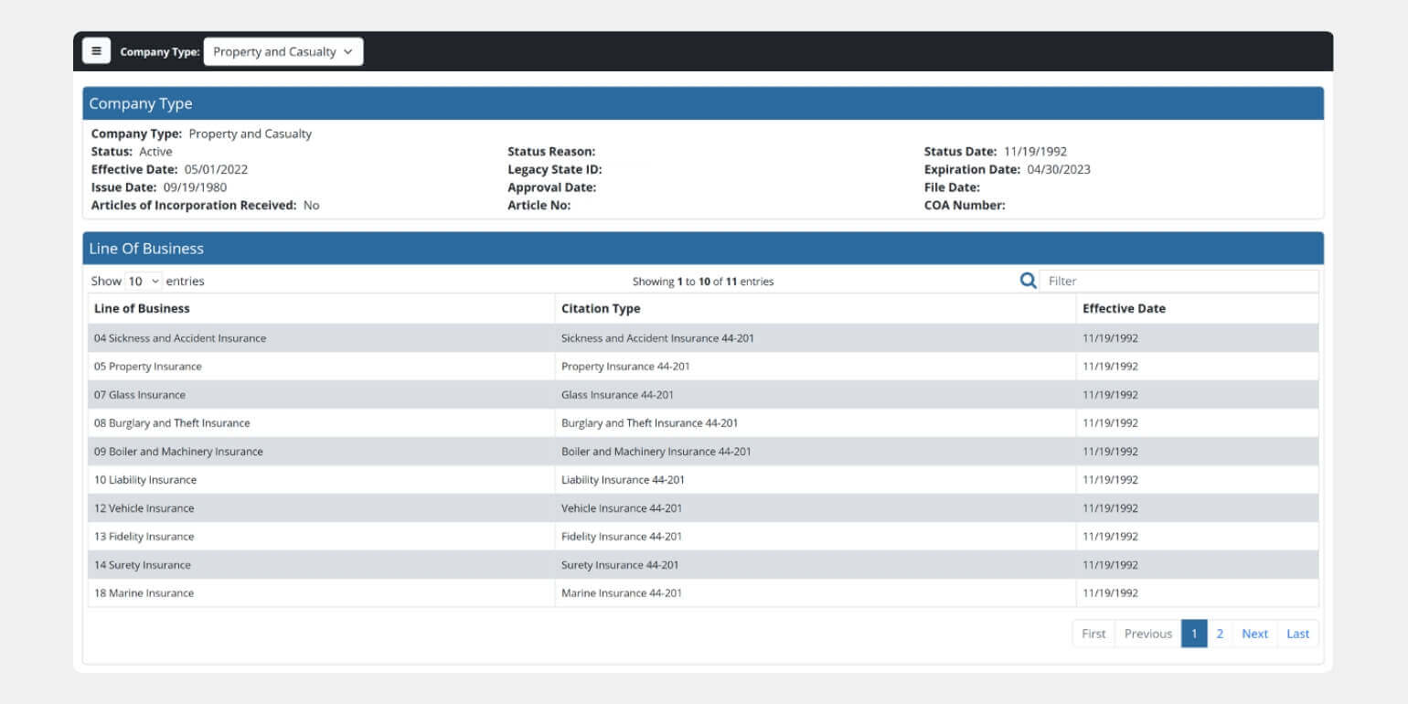 P&c Carriers: A Strategy For Entering The A&h Market